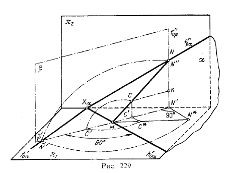 Рис 229.Вращение точки, отрезка прямой, плоскости вокруг оси, параллельной плоскости проекций, и вокруг следа плоскости
