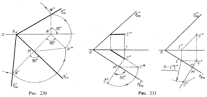 Рис 230-231.Вращение точки, отрезка прямой, плоскости вокруг оси, параллельной плоскости проекций, и вокруг следа плоскости