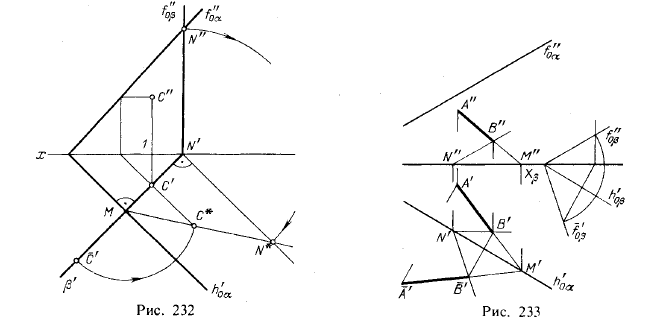 Рис 232-233.Вращение точки, отрезка прямой, плоскости вокруг оси, параллельной плоскости проекций, и вокруг следа плоскости