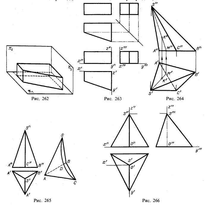 Рис 262-266.Чертежи призм и пирамид