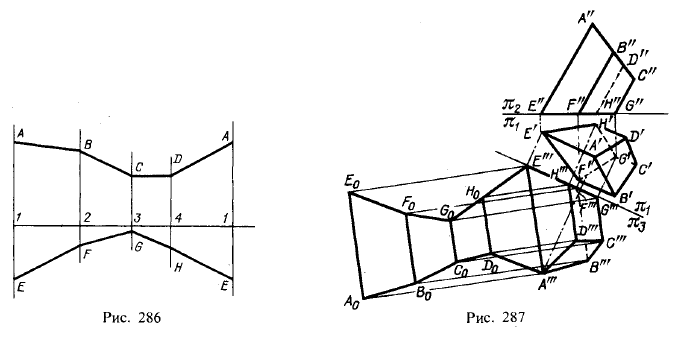 Рис 286-287.Общие приемы развертывания гранных поверхностей (призмы и пирамиды)