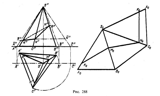 Рис 288.Общие приемы развертывания гранных поверхностей (призмы и пирамиды)