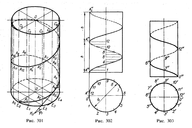 Рис 301-303.Винтовые линии - цилиндрические и конические