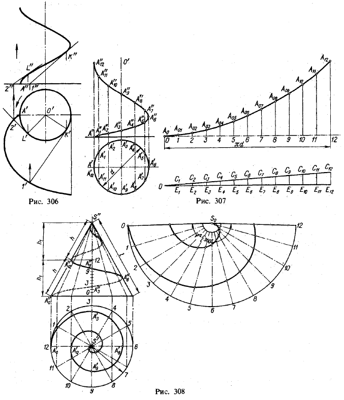 Рис 306-308.Винтовые линии - цилиндрические и конические