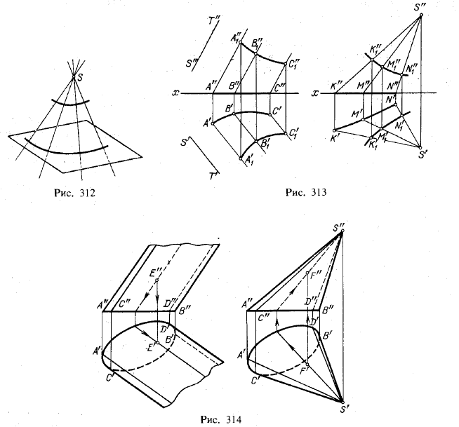Рис 312-314.Обзор некоторых кривых поверхностей,их задание и изображение на чертежах