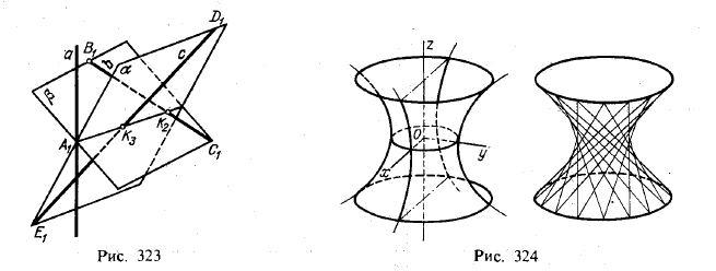 Рис 323-324.Обзор некоторых кривых поверхностей,их задание и изображение на чертежах