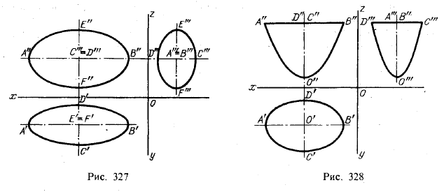 Рис 327-328.Обзор некоторых кривых поверхностей,их задание и изображение на чертежах