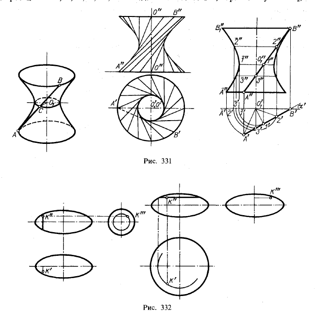 Рис 331-332.Поверхности вращения