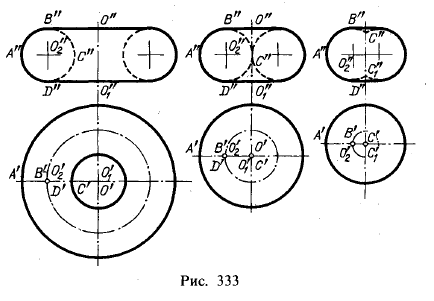 Рис 333.Поверхности вращения
