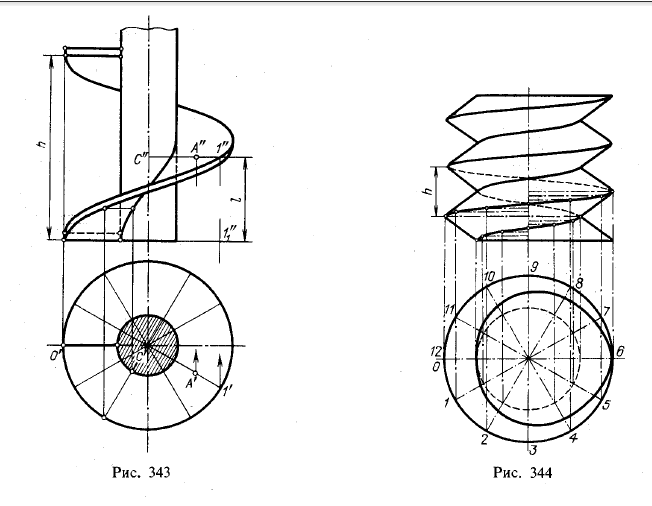 Рис 343-344.Внтовые поверхности и винты