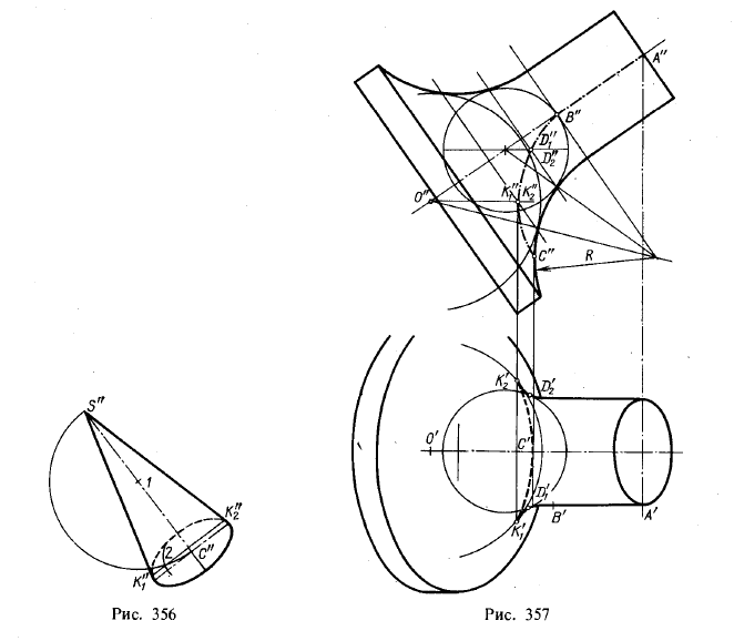 Рис 356-357.Проведение плоскостей,кассательных к кривым поверхностям