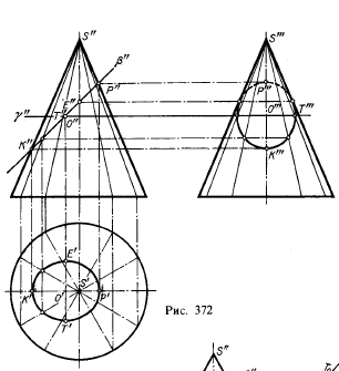 Рис 372.Пересечение конической поверхности плоскостью. Построение развертки