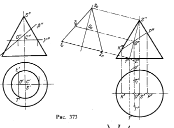 Рис 373.Пересечение конической поверхности плоскостью. Построение развертки