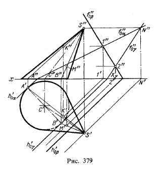 Рис 379.Пересечение конической поверхности плоскостью. Построение развертки