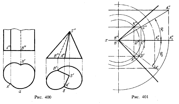 Рис 400-401.Некоторые особые случаи пересечения одной поверхности другою