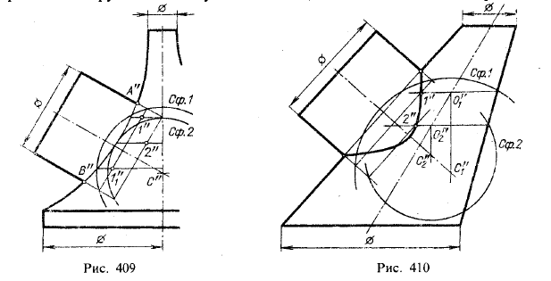 Рис 409-410.Некоторые особые случаи пересечения одной поверхности другою