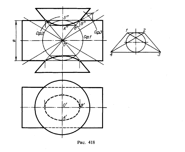 Рис 418.Проецирование линии пересечения двух поверхностей вращения второго порядка на плоскость, параллельную их общей плоскости симметрии