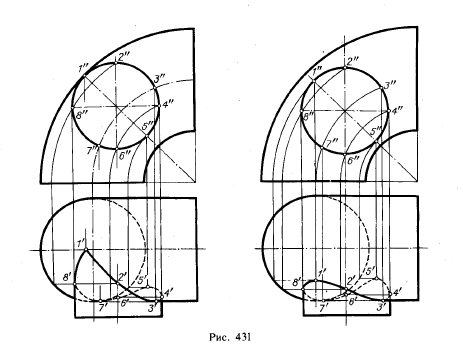 Рис 431.Примеры построения линий пересечения одной поверхности другою