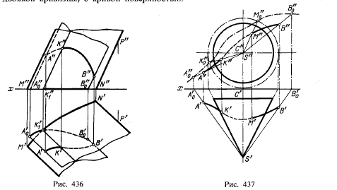 Рис 436-437.Пересечение кривой линии с кривой поверхностью