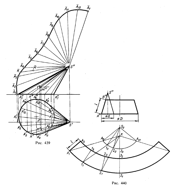 Рис 439-440.Развертывание цилиндрических и конических поверхностей