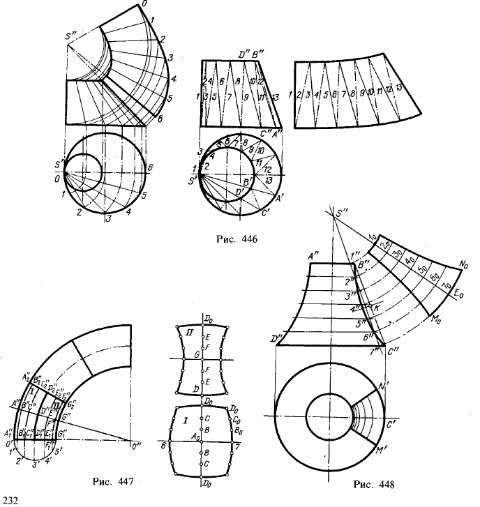 Рис 446-448.Примеры построения разверток некоторых форм